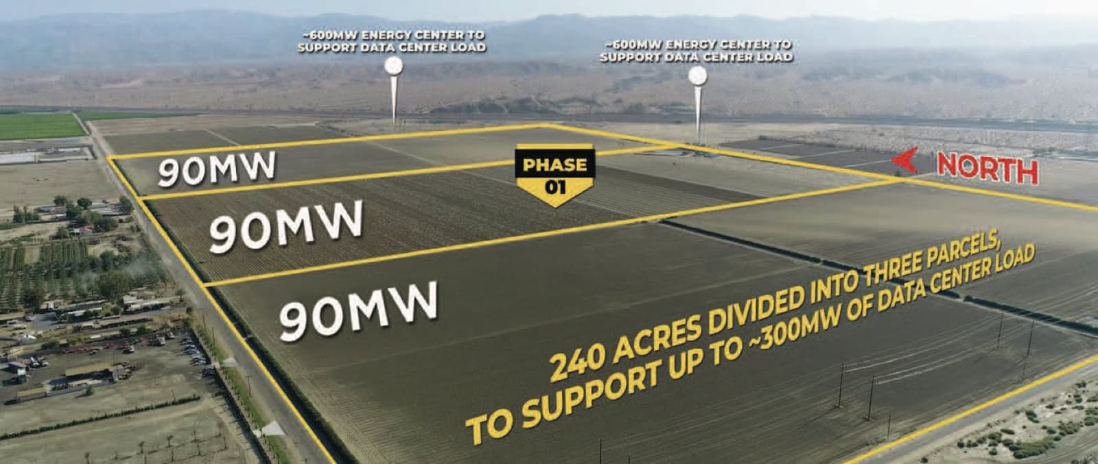 Aerial site plan: 240 acres divided into three parcels supporting up to ~300MW of data center load